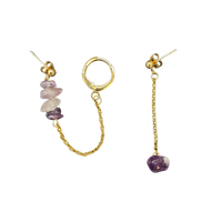 Boucles d'oreilles upcyclées Adèle