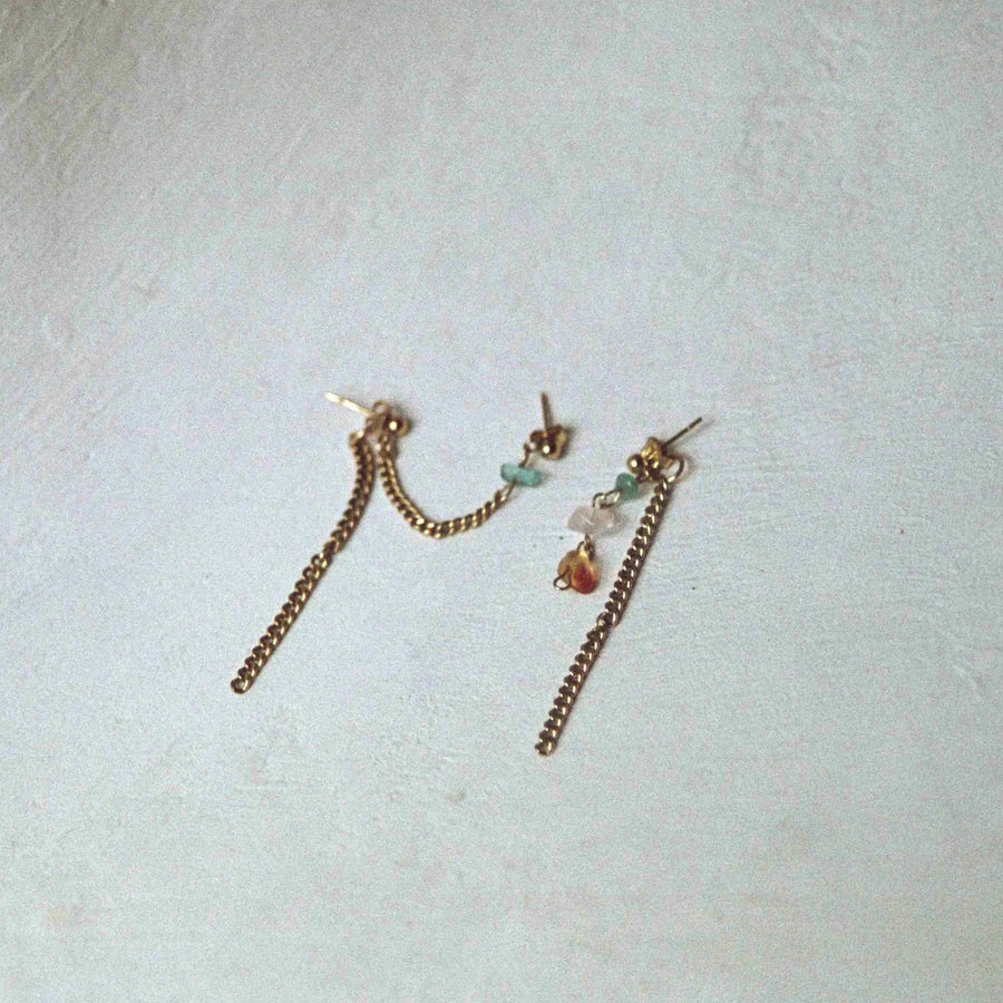 Boucles d'oreilles upcyclées Océane